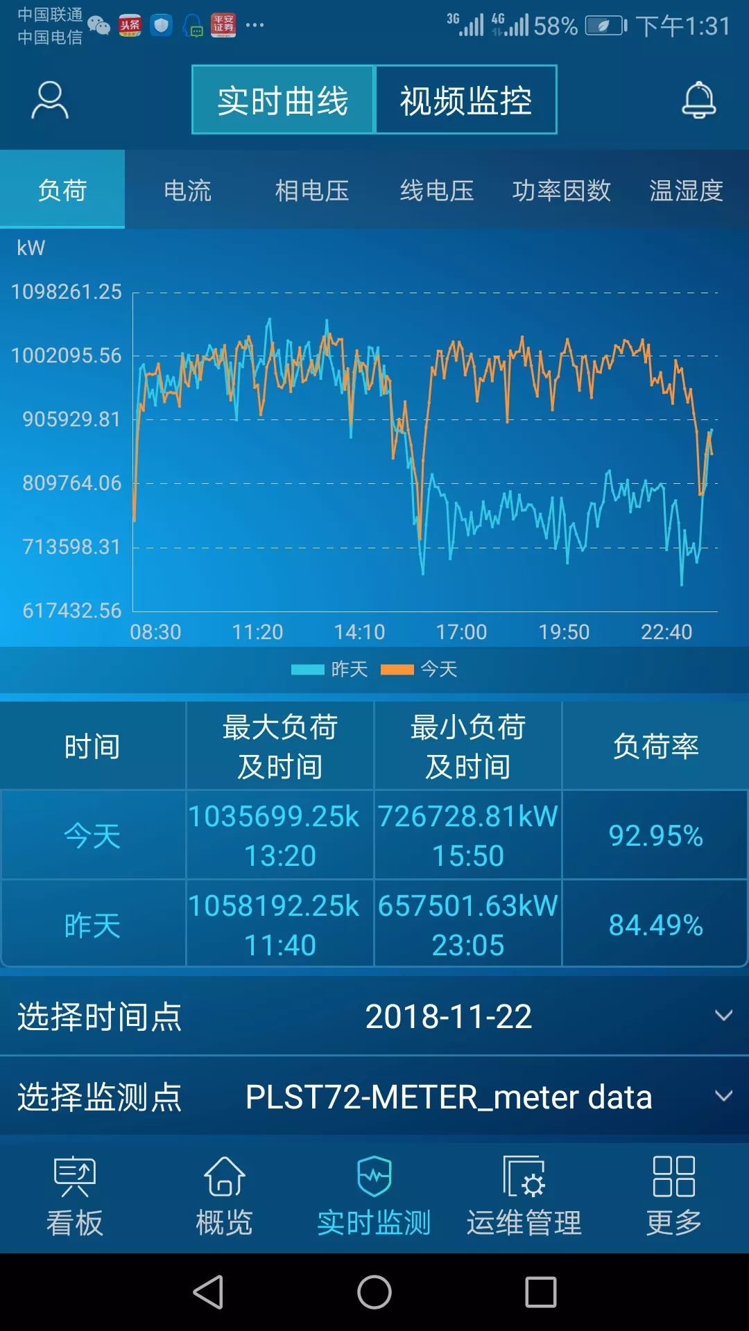 移动端监控系统