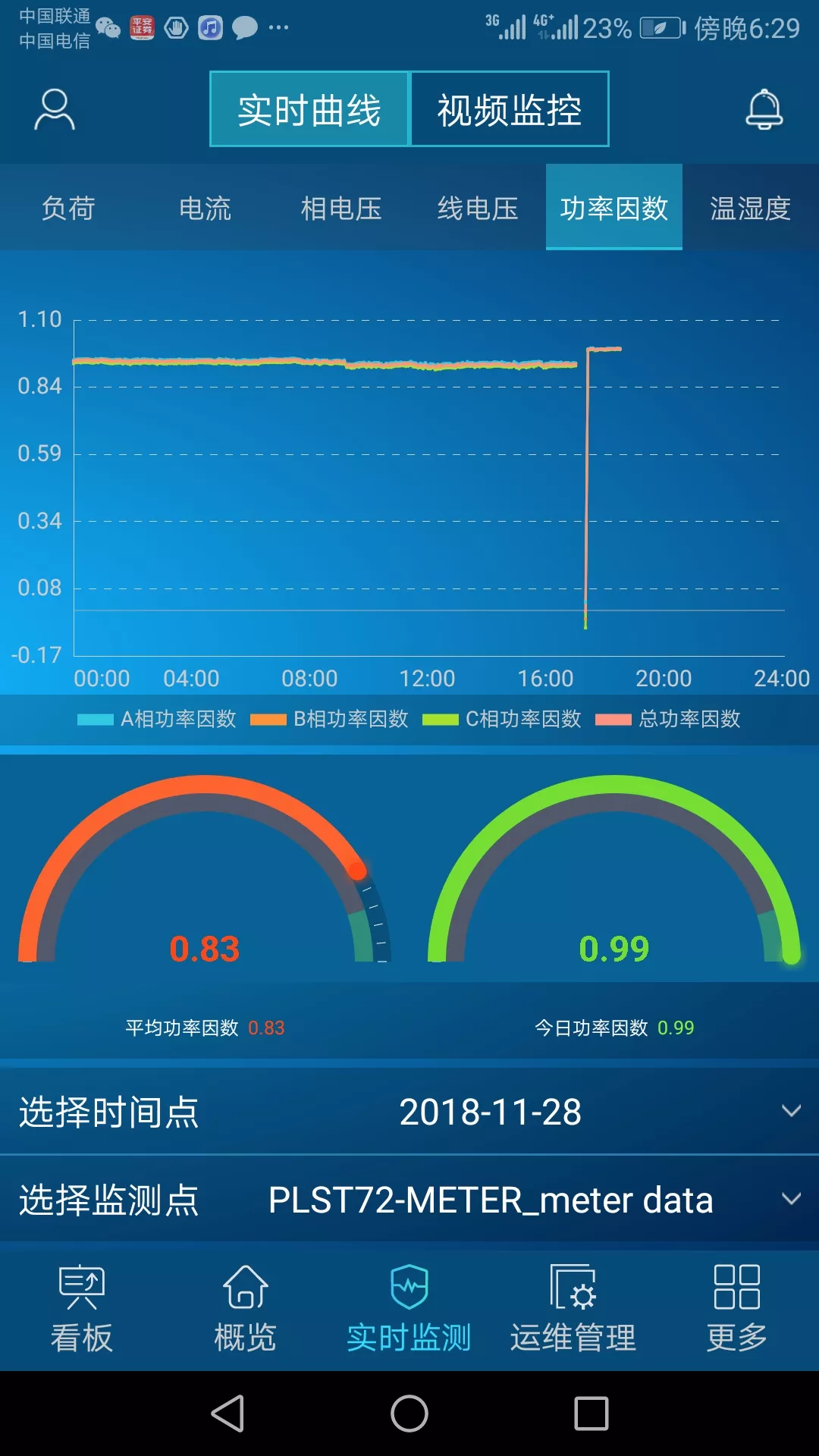 移动端监控系统