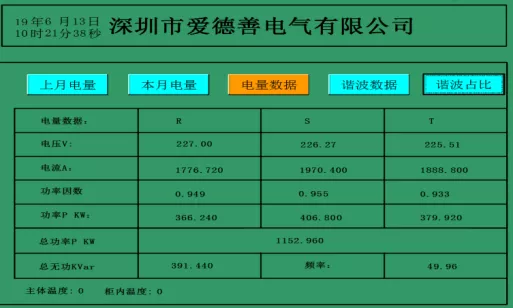 设备终端监控系统